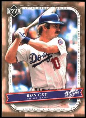 85 Ron Cey